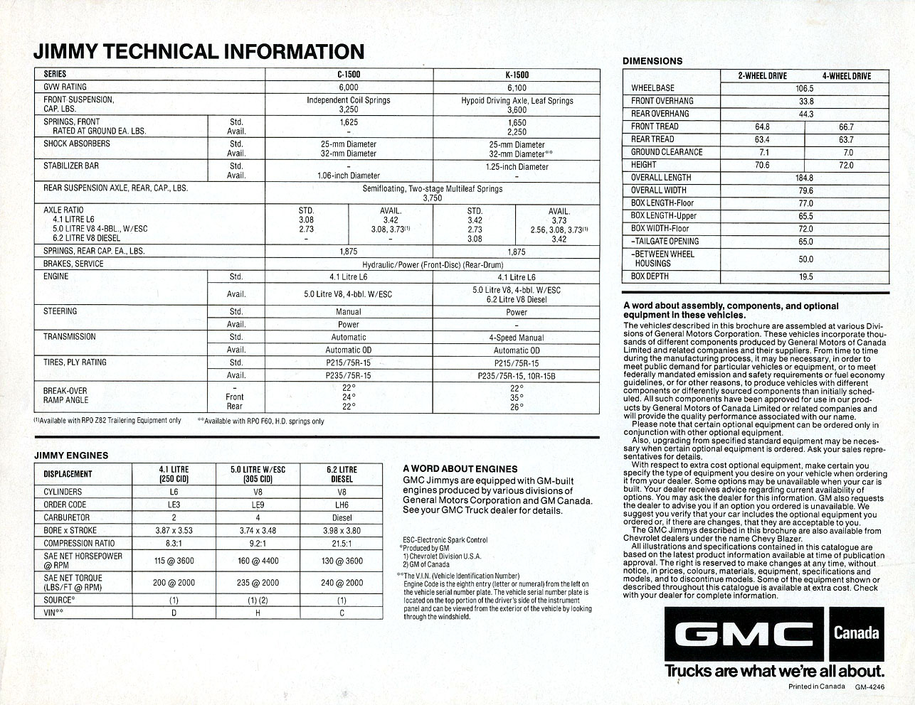 n_1982 GMC Jimmy (Cdn)-04.jpg